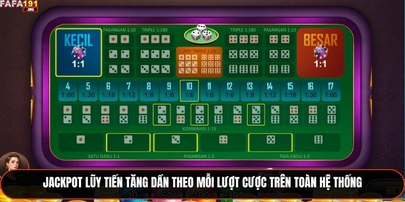 Cập Nhật Xu Hướng Mới Trong Game Slot Đổi Thưởng 2025 3 Jackpot lũy tiến tăng dần theo mỗi lượt cược trên toàn hệ thống